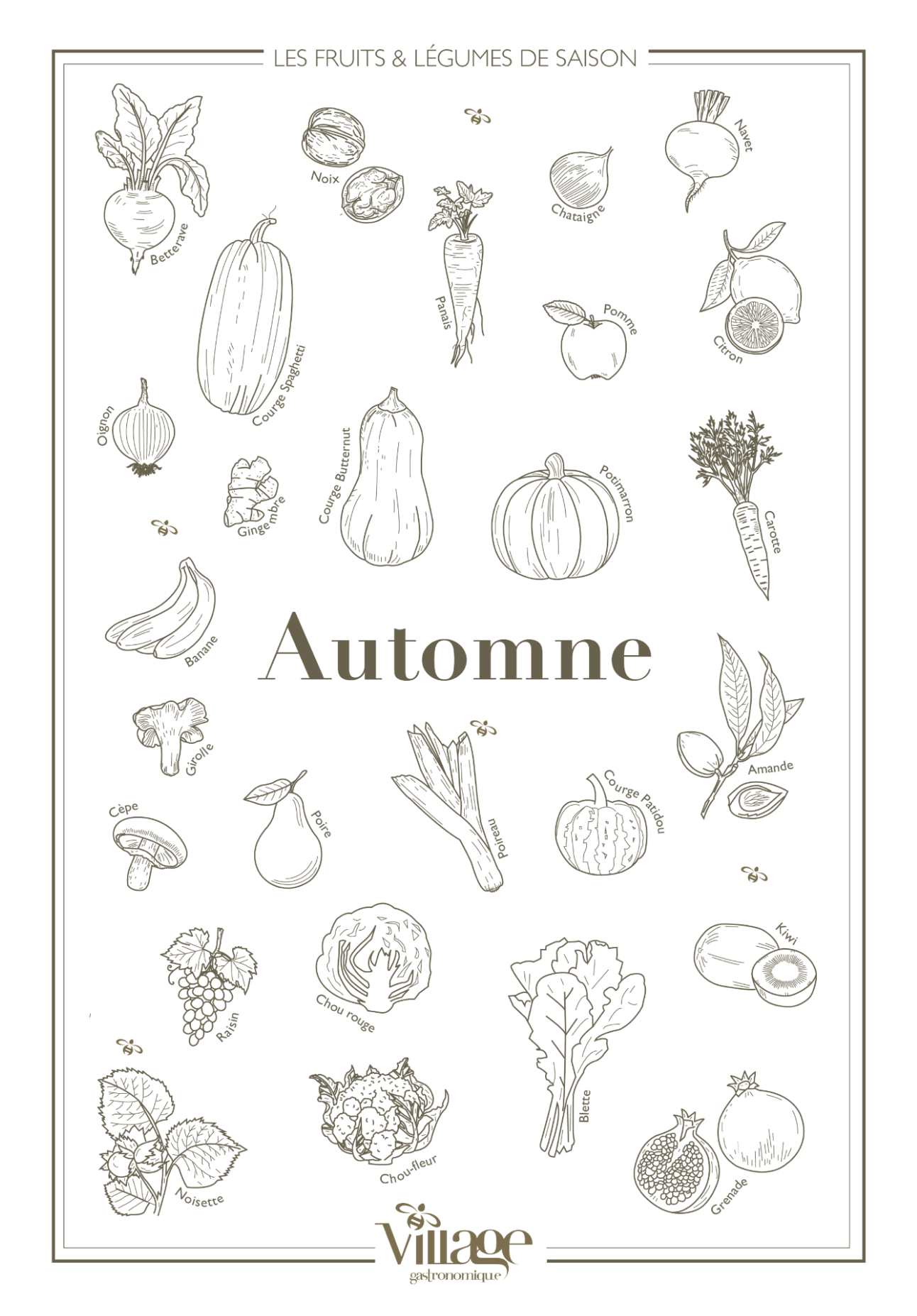 levillagegastronomique